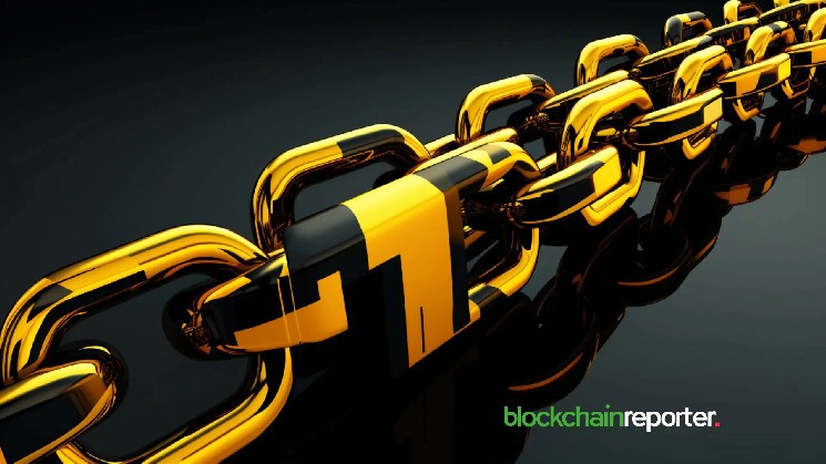 The BNB chain has recorded 27.7 million active addresses since 2024, surpassing Bitcoin, and has achieved Ethereum