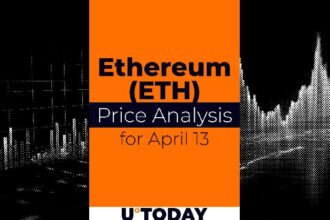 Ethereum (ETH) price forecast for April 13th