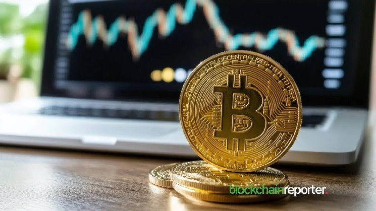 The transition of Bitcoin supply from STH to LTH shows a robust market absorption