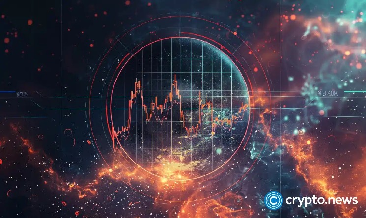 Star prices bounce back as Defi's growth and user activity spikes