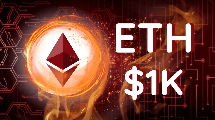 How low will Ethereum prices be in April? Crash Fears Grip Crypto Investors