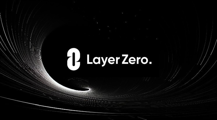 Avalon Labs tap on layerzero to hit the power cross chain movement