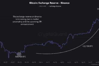 Massive Bitcoin inflows to Binance ahead of CPI report — is BTC price crash incoming? - 1