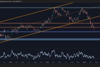 Is it $1.1K in the short-term future of ETH? Ethereum price analysis