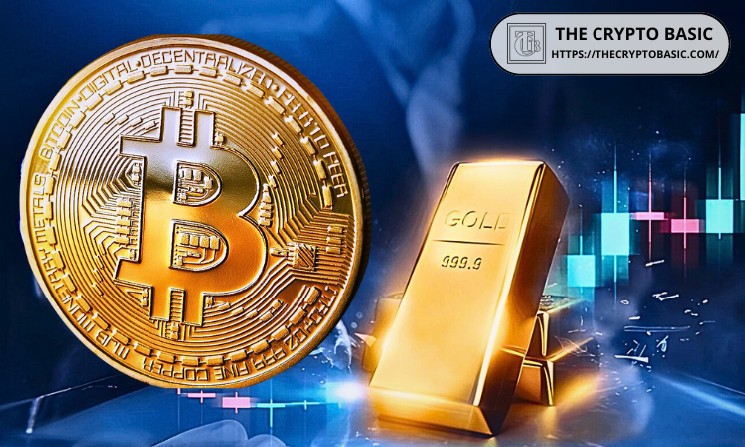 Analysts say the gold uptrend shows a chart that Bitcoin didn't have