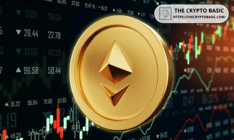 Ethereum targets $2,000 with Triangle Breakout Rally