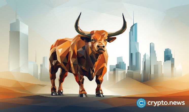 Nasdaq is Bitcoin's eye, so it will rise 6% per week $100k Retest