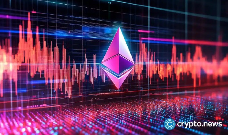 Is ETH ready for a breakout after a 26% rally?