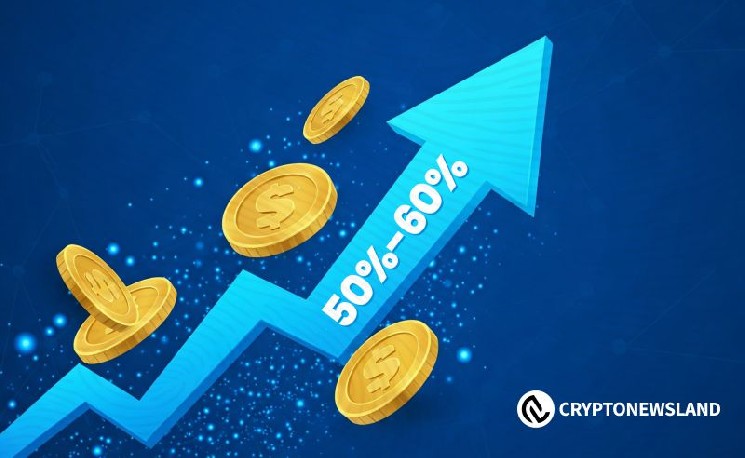 Possibility of a 50-60% increase in the next few weeks!