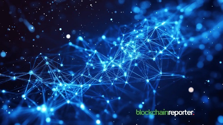 FWOG partners with Pyth Network to access real-time, distributed cross-asset market data