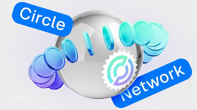 What is Circle Payments Network (CPN)?