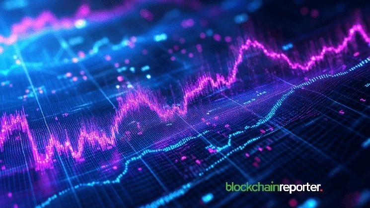 BNB leads the latest participants in transaction, IOTA & Scroll