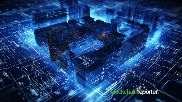 Top 5 blockchains with 7 days of growth in active addresses and transactions