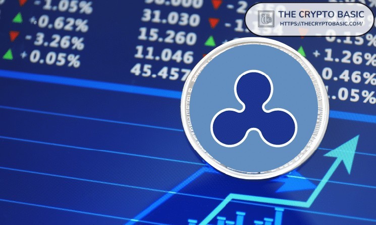Morgan Stanley believes Ripple is Swift's main international payment alternative