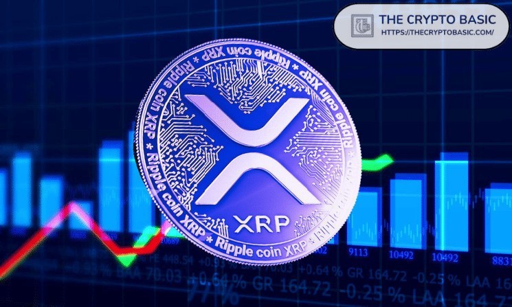 This is what capital inflow XRP needs to reach a market capitalization of $1