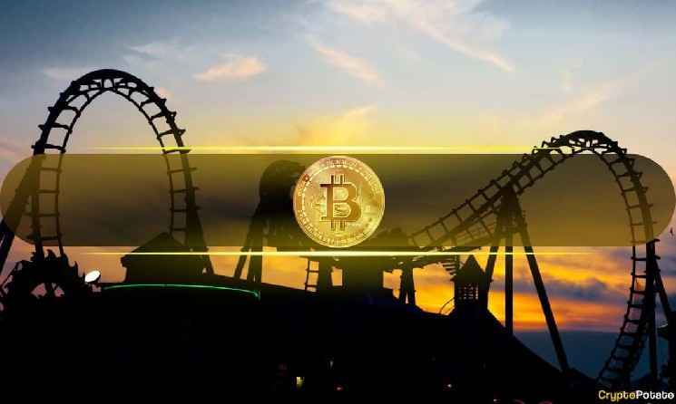 Bitcoin (BTC) increases as pumps and dumps on Sundays