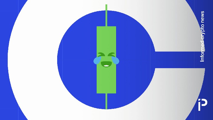 Coinbase chuckled at the launch of the 4-hour candle: "What's the next, what's the full-screen mode?"
