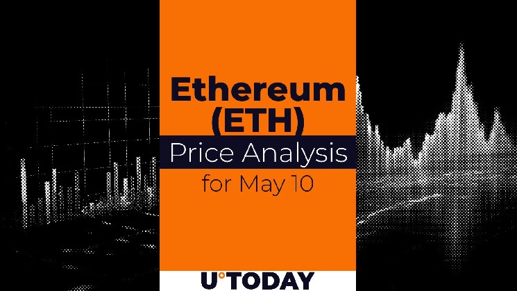 Ethereum (ETH) price forecast for May 10th