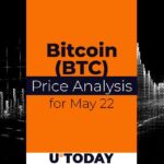 Bitcoin (BTC) price forecast for May 22nd