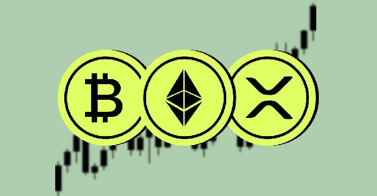 Amber International begins its $100 million crypto preparation to attract institutional investors
