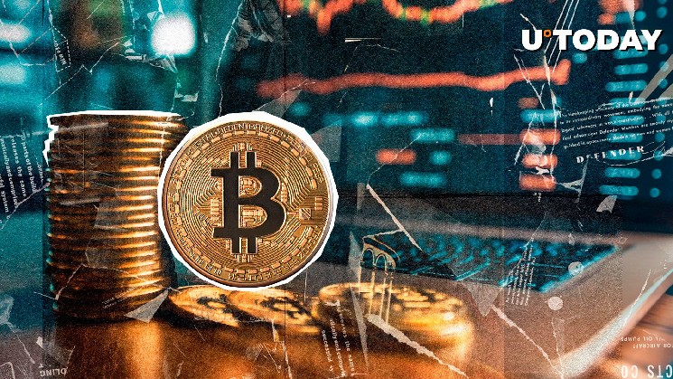 What's next for BTC prices?