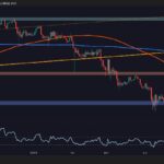 Here are the things that can exceed 3K in ETH: Ethereum price analysis