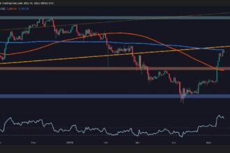 Here are the things that can exceed 3K in ETH: Ethereum price analysis