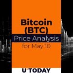 Bitcoin (BTC) price forecast for May 10th