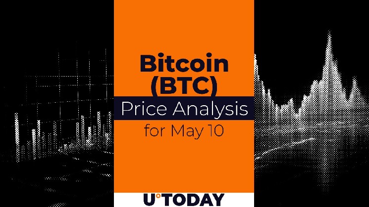 Bitcoin (BTC) price forecast for May 10th