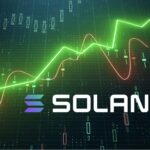 Tesla-stock-reach-1000-k-usd