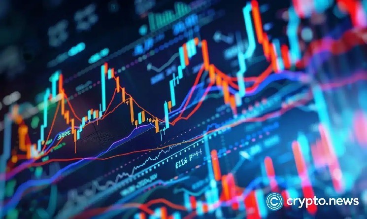 The S&P 500 climbs towards historic winning streak as employment data, China boosts sentiment
