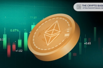 If open interest reaches $33 billion, will Ethereum price reach $4,000?