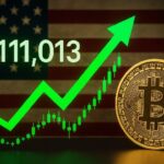 Why is Bitcoin rising today? BTC is rising above $109,000