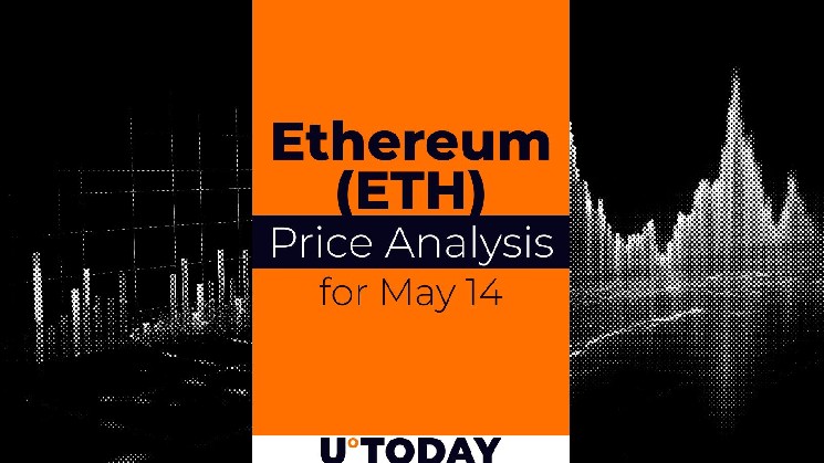 Ethereum (ETH) price forecast for May 14th