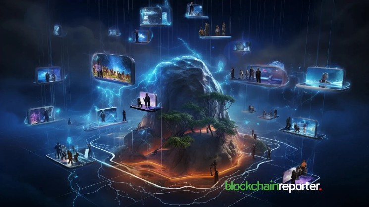 Ice Open Network welcomes SoonChain AI into the online + ecosystem and increases Web3 AI-Game development
