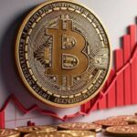 300 million US dollar traders have been settled due to the collapse of Bitcoin