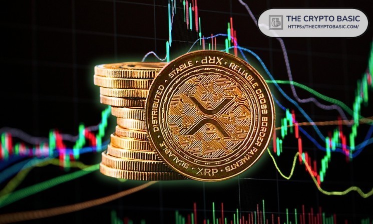 The first ledger says it's not worried about XRP prices as XRP is standard