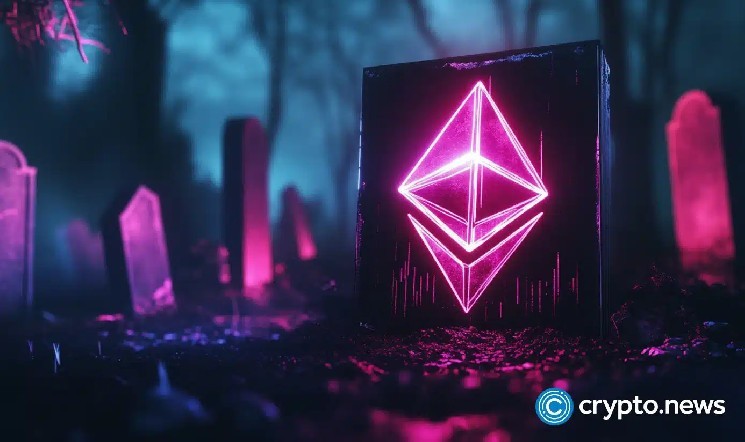 Ethereum prices could crash to $1,000 in 2025: Polymarket