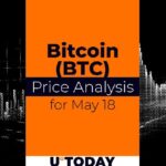 Bitcoin (BTC) price forecast for May 18th