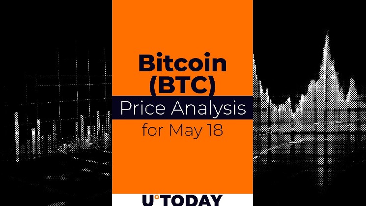 Bitcoin (BTC) price forecast for May 18th