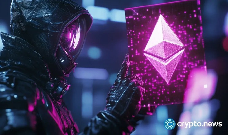 Ethereum forms a bullish setup and Polymarket Traders Eye $4K