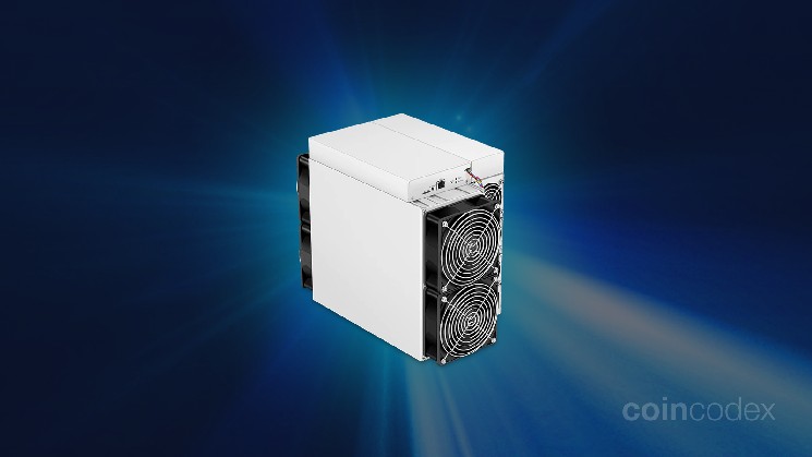 Bitmain Antminer L7 profitability in 2025