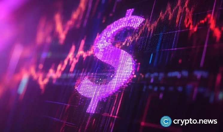 Aylen's $550 million convertible offering, Hypernative's $40 million salary increase