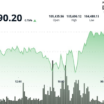 Owning one bitcoin is the new American dream, says Bitwise Portfolio Manager