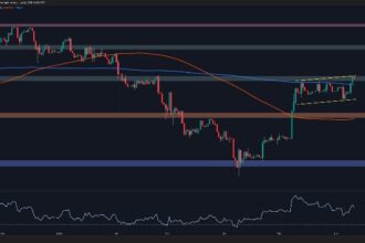 ETH prepares for another big move after surges to $2.8k
