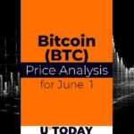 Bitcoin (BTC) price forecast for June 1st