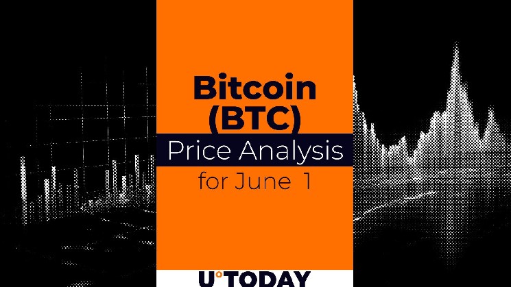 Bitcoin (BTC) price forecast for June 1st