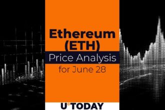 Ethereum (ETH) price forecast for June 28th