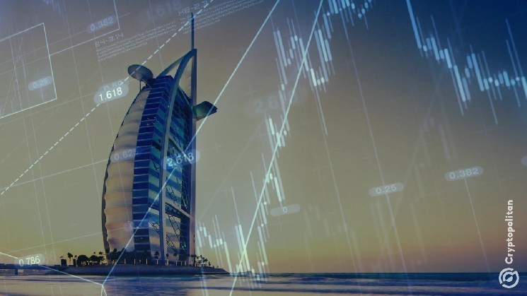 Dubai RWA Apartments are for sale within 2 minutes
