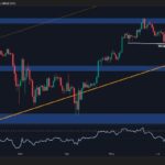 Is Bitcoin about to go beyond ATH to $120K?